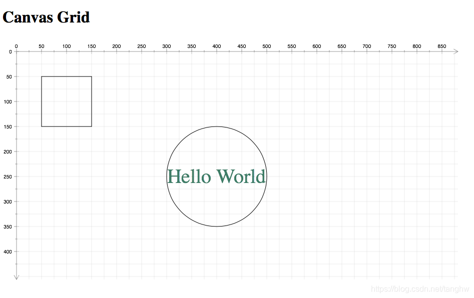 Canvas Grids 的简单实现_将canvas的pack改为grid-CSDN博客
