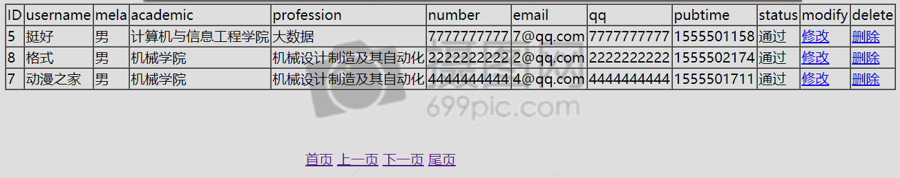 php分页