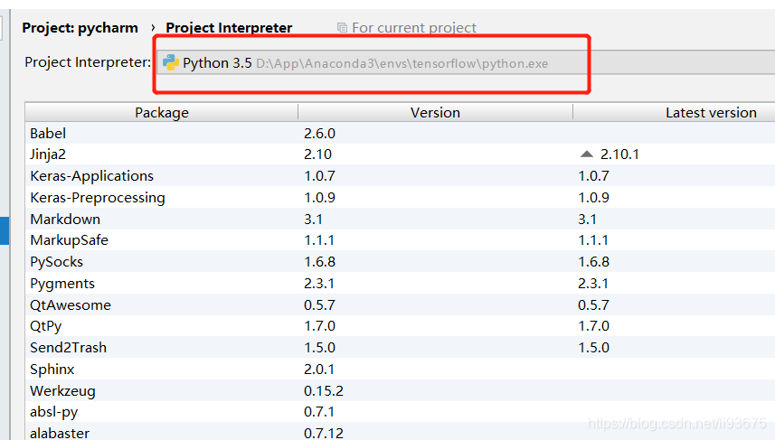 Make sure that you use the correct version of 'pip' installed for your ...