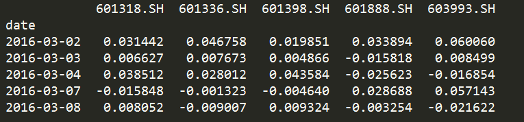 Python3对多股票的投资组合进行分析「建议收藏」