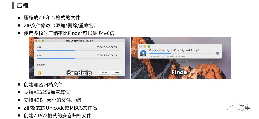 《分享三款实用的mac OS 解压缩软件》