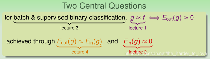 Two Central Questions