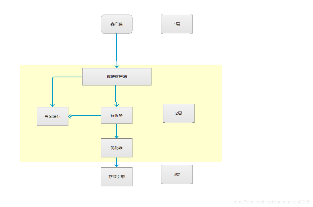 C:\Users\Administrator\AppData\Roaming\Typora\typora-user-images