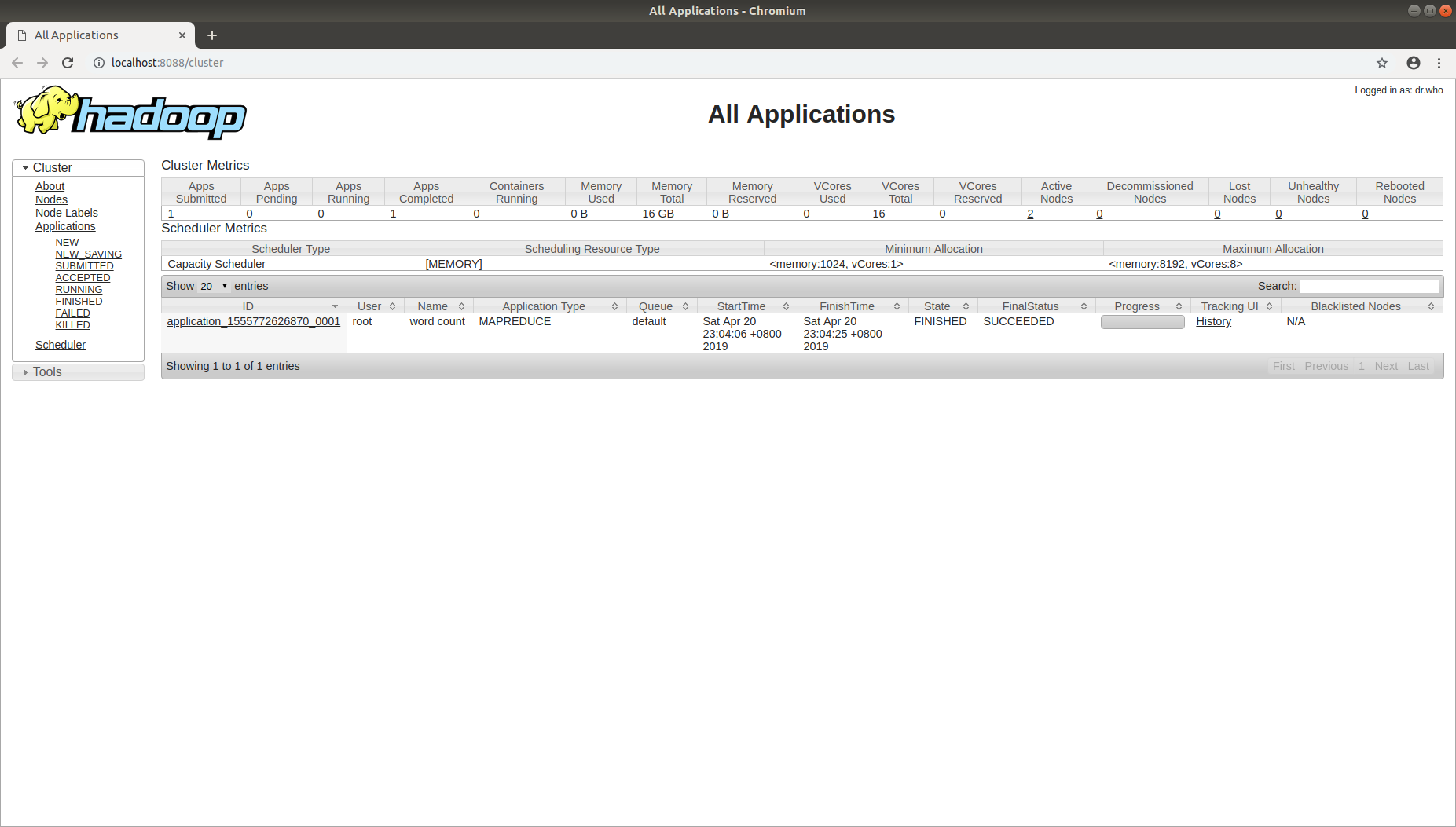 Resource Manager管理页面