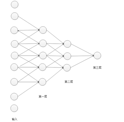 watermark,type_ZmFuZ3poZW5naGVpdGk,shadow_10,text_aHR0cHM6Ly9ibG9nLmNzZG4ubmV0L25pbWExOTk0,size_16,color_FFFFFF,t_70