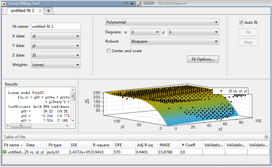 Curve Fitting Toolbox - MATLAB