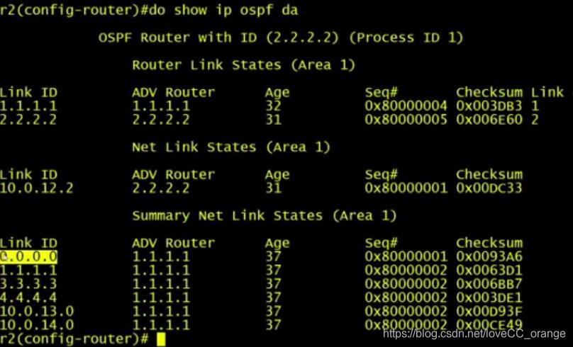 link state ID