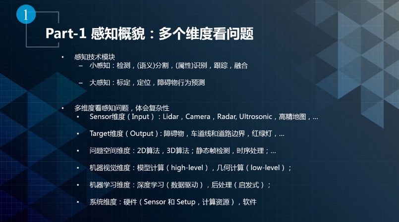 Apollo进阶课程⑯丨Apollo感知之旅——感知概貌