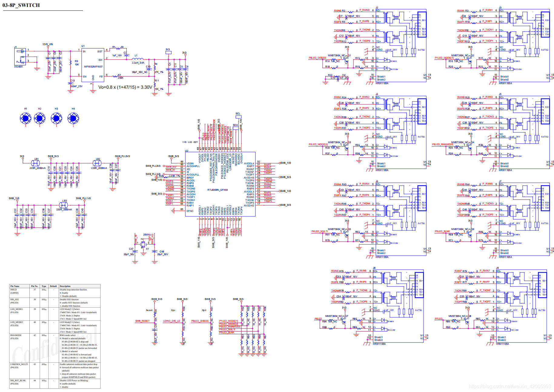 Linux Rtl8304 8口交换机方案-RTL8309N(含原理图和PCB)_rtl8309n芯片参数-CSDN博客