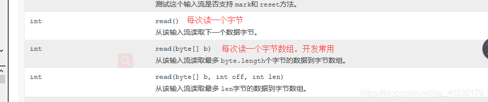 Java IO流(FileInputStream,FileOutputStream及File)讲解_fileoutputstream 与 ...