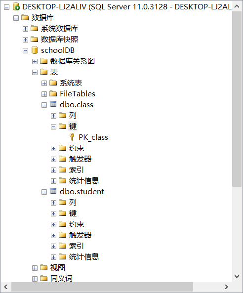 SQL Server 2012 唯一约束（定义唯一约束、删除唯一约束）