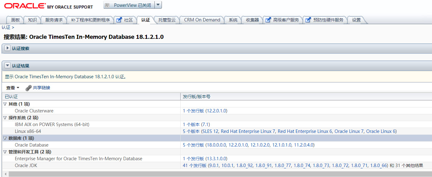 TimesTen Classic 18c 安装与配置过程