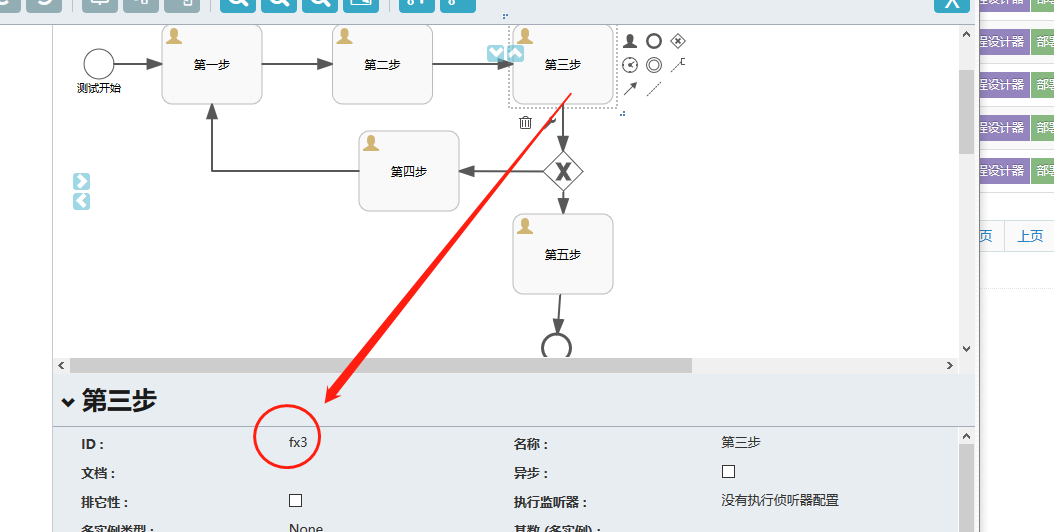 Activiti6实现自由跳转(可实现回退操作)