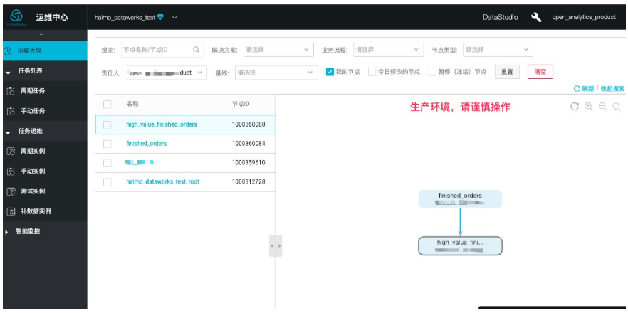 使用DataWorks来调度AnalyticDB任务