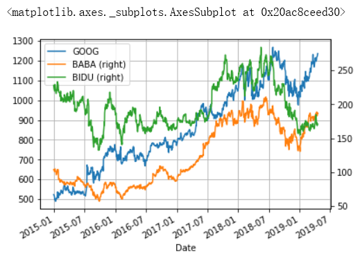 watermark,type_ZmFuZ3poZW5naGVpdGk,shadow_10,text_aHR0cHM6Ly9ibG9nLmNzZG4ubmV0L3MxMTY0NTQ4NTE1,size_16,color_FFFFFF,t_70