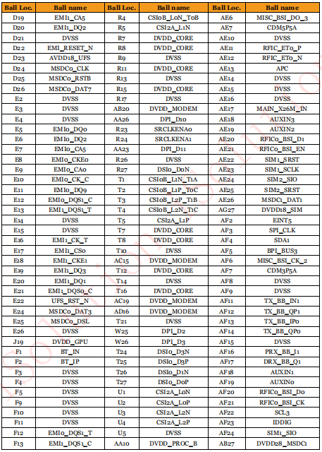 MT8788 datasheet,MT8788规格书,MT8788数据表