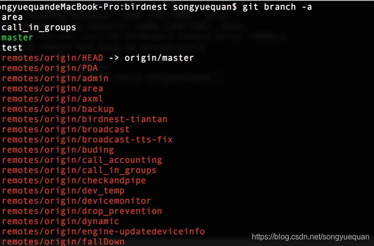 Git Remotes Origin Songyuequan CSDN