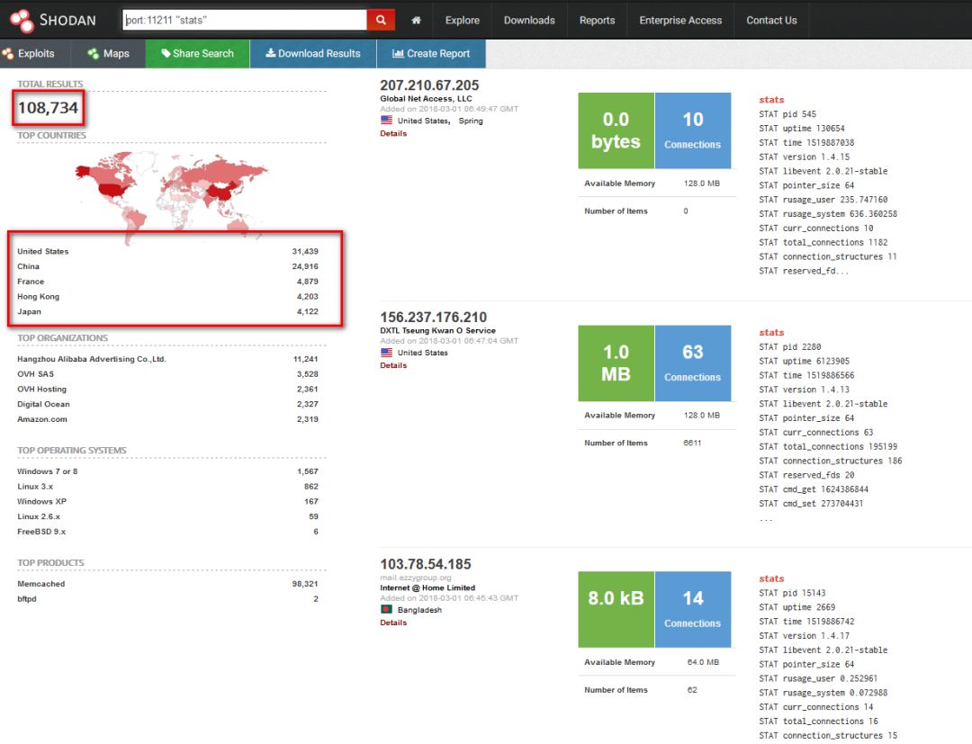 反射型ddos 攻击的原理和防范措施 Whatday的专栏 Csdn博客 反射攻击