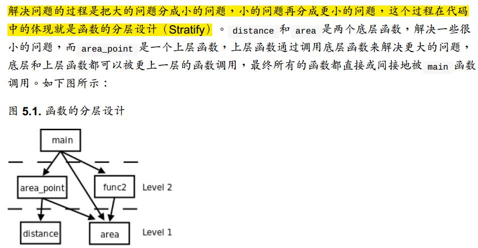 LinuxC语言中的增量式(incremental)开发思路