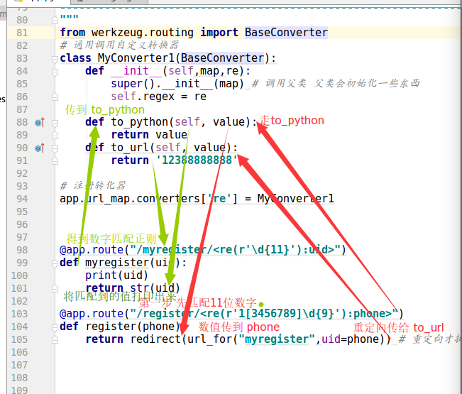 Python+Flask后台交互_python使用flask与平台交互CSDN博客