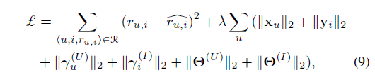 Model Learning