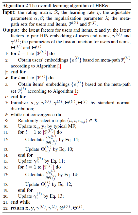 Algorithm2
