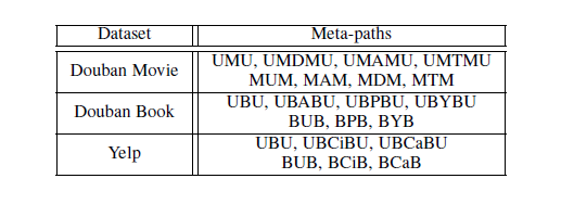 Meta-path