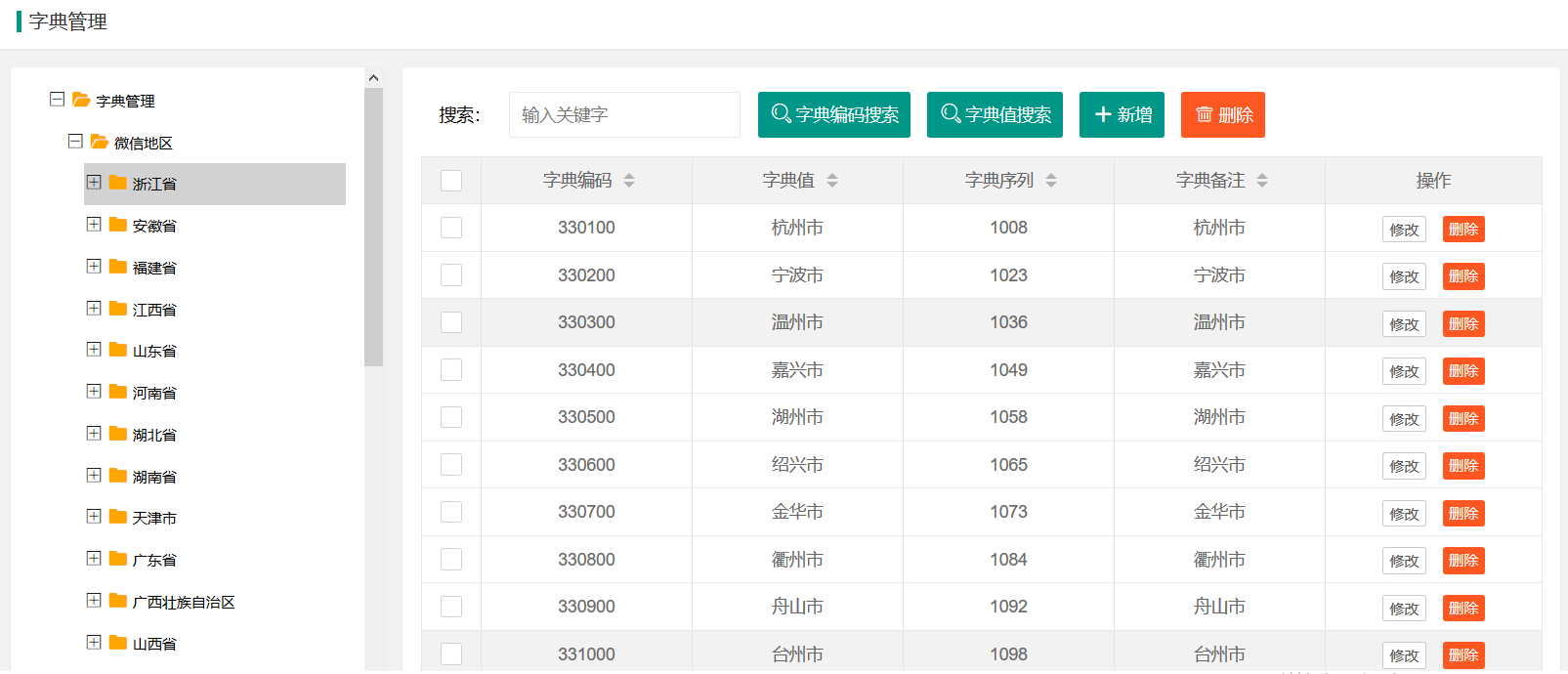 layui左树右表_layui 左侧右表联动-CSDN博客