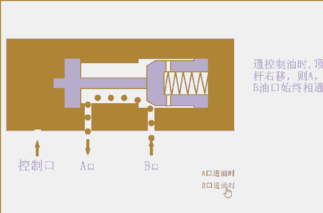 watermark,type_ZmFuZ3poZW5naGVpdGk,shadow_10,text_aHR0cHM6Ly9ibG9nLmNzZG4ubmV0L3dlaXhpbl80NDE2NTIyNA,size_16,color_FFFFFF,t_70