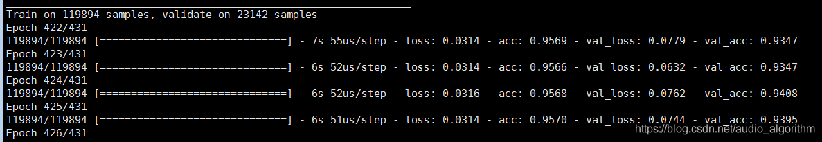 keras中epoch,batch,loss,val_loss相关概念