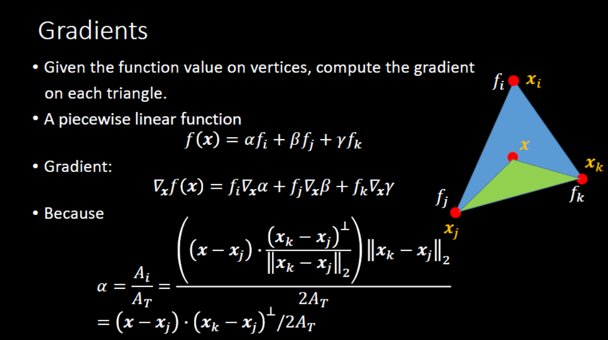 网格上梯度算符的表示_三维网格节点处局部梯度计算CSDN博客