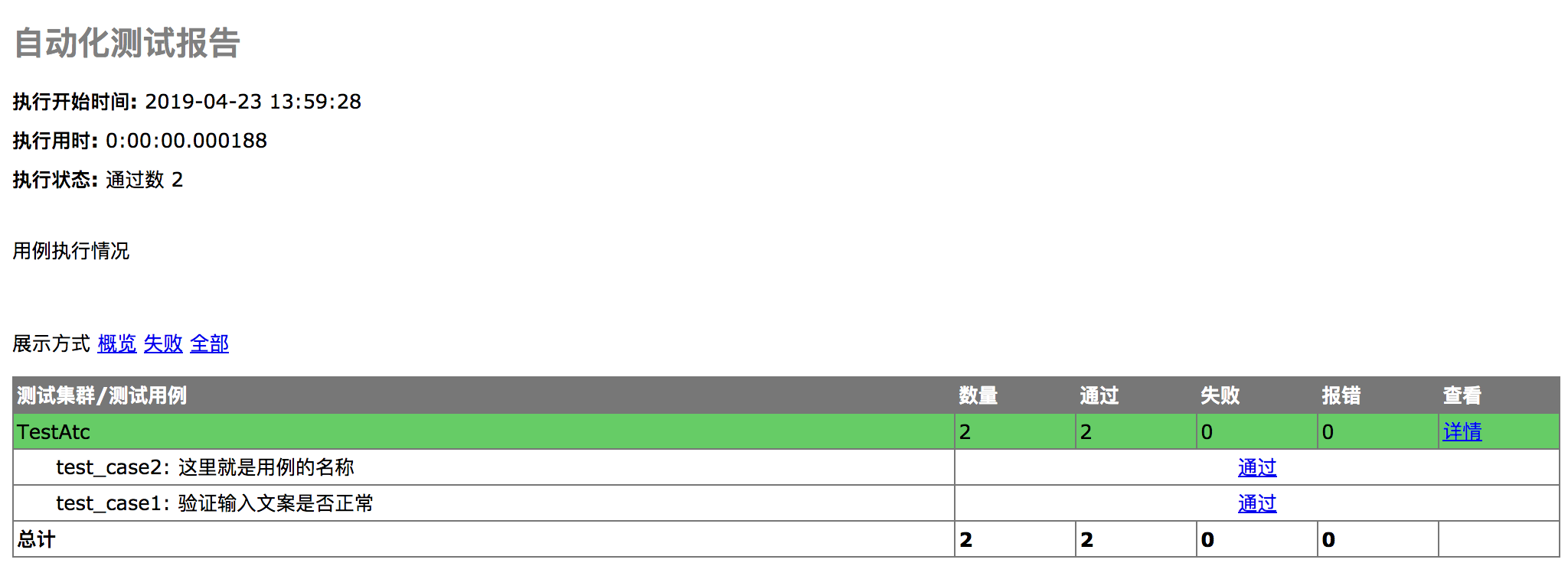 HTMLTestRunner.py   适用python3.X版本（已汉化）（亲测可用）