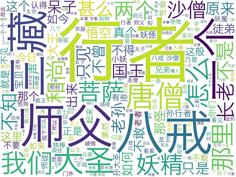 玩转wordcloud_wordcloud 文字都横着-CSDN博客