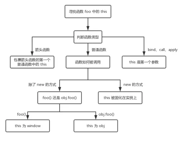 hi单号网用户手机版登录