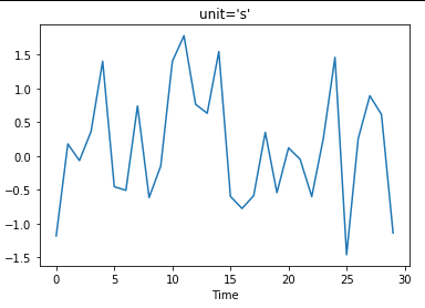 python学习之Display_specshow-CSDN博客