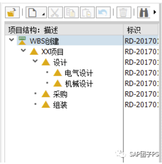 跟着团子学SAP PS-前台篇-WBS元素介绍及相关操作 CJ20N_sap wbs元素-CSDN博客