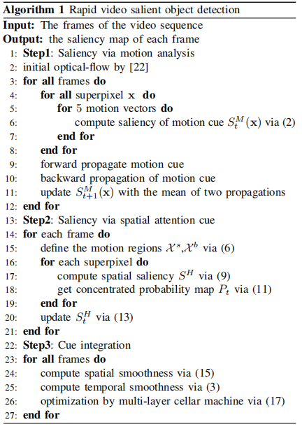 运动感知快速视频显著性检测Motion-Aware Rapid Video Saliency Detection