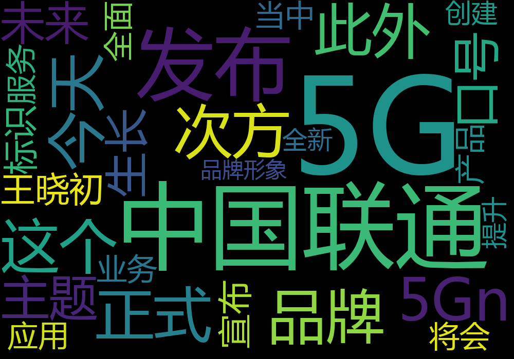 wordcloud库_wordcloud只显示最多的10个词-CSDN博客