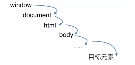 hi单号网用户手机版登录