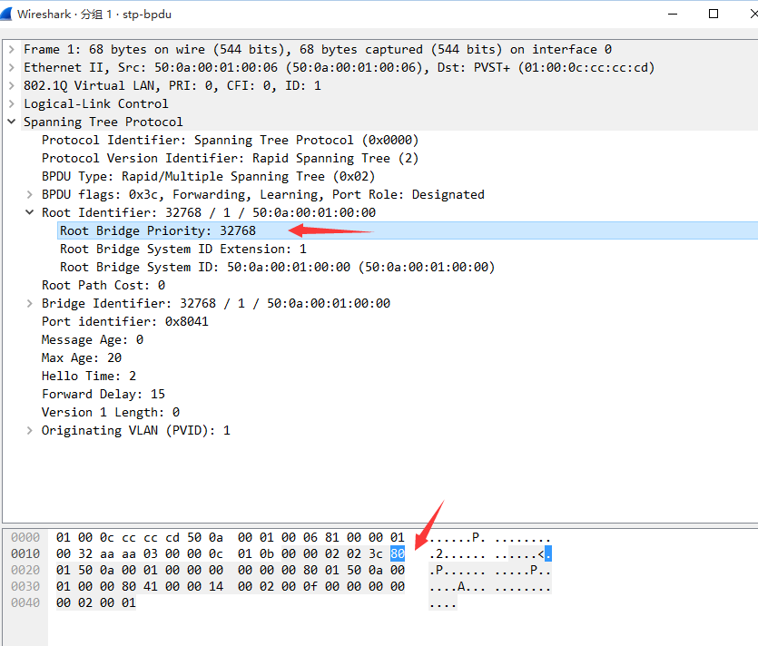 stp中优先级为什么是4096的倍数？_stp instance 0 priority 4096CSDN博客