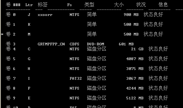 list命令显示卷