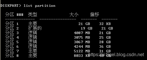 显示磁盘分区情况