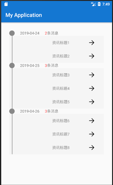 Android two timeline implementation - Programmer Sought