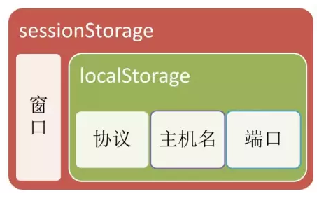 hi单号网用户手机版登录