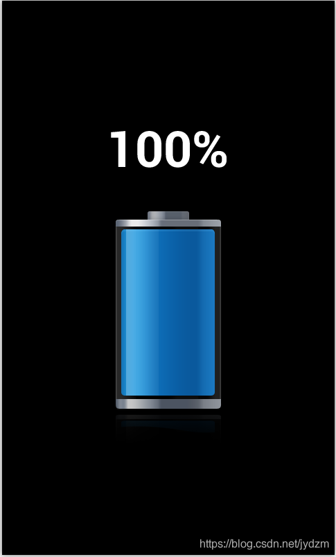 Батарея заряжена на 100 процентов. 100% Заряд батареи. Батарея 100%. 100 Зарядки на телефоне.