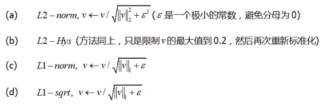 HOG特征