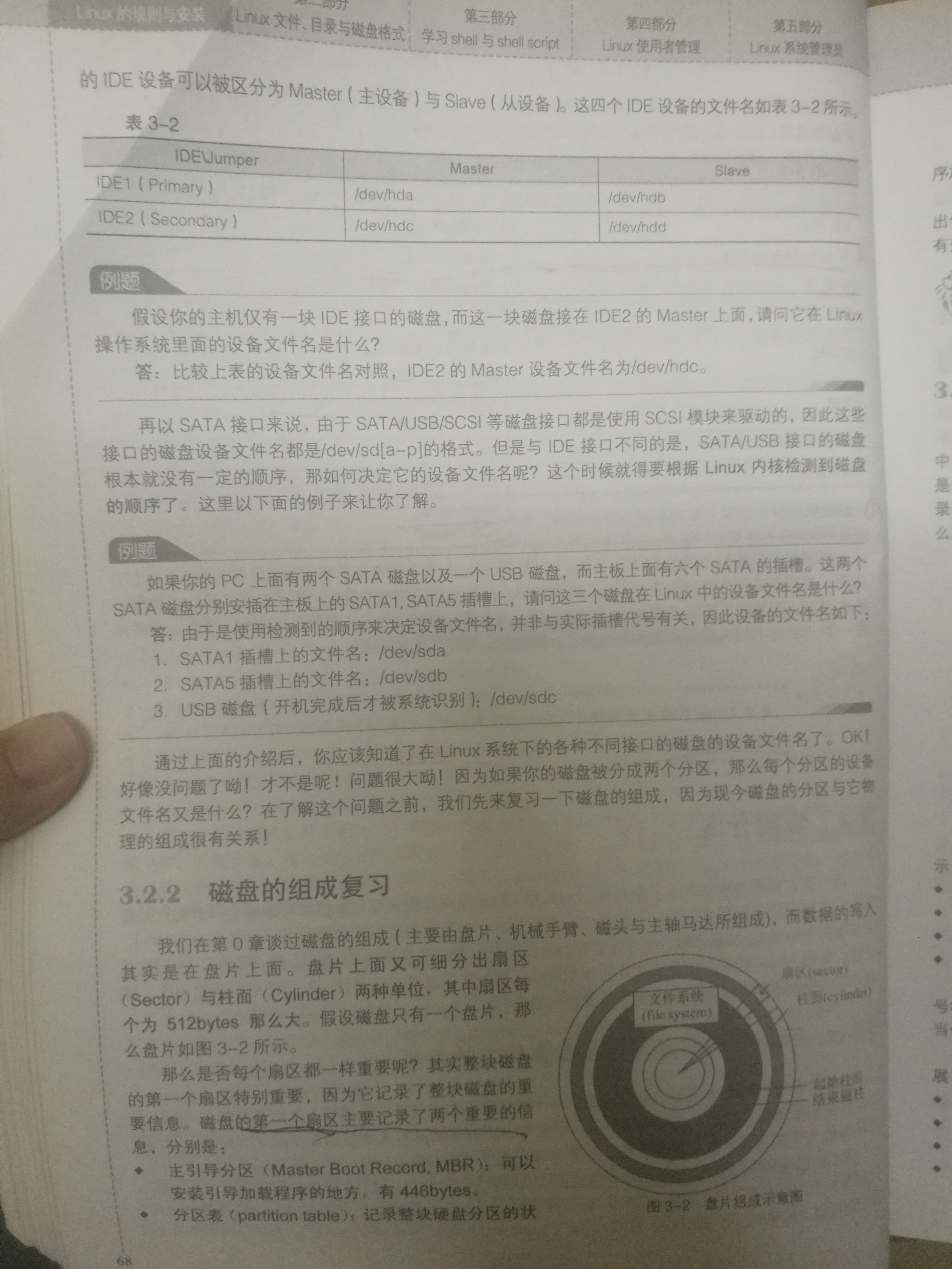 在移动硬盘内安装centos7心酸历程 Jtys16的博客 Csdn博客 Centos7安装到移动硬盘