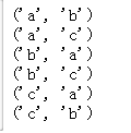 itertools permutations