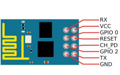 ESP8266连接OneNet云平台的方法