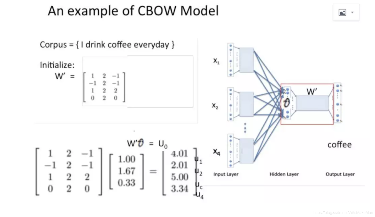 CBOW模型